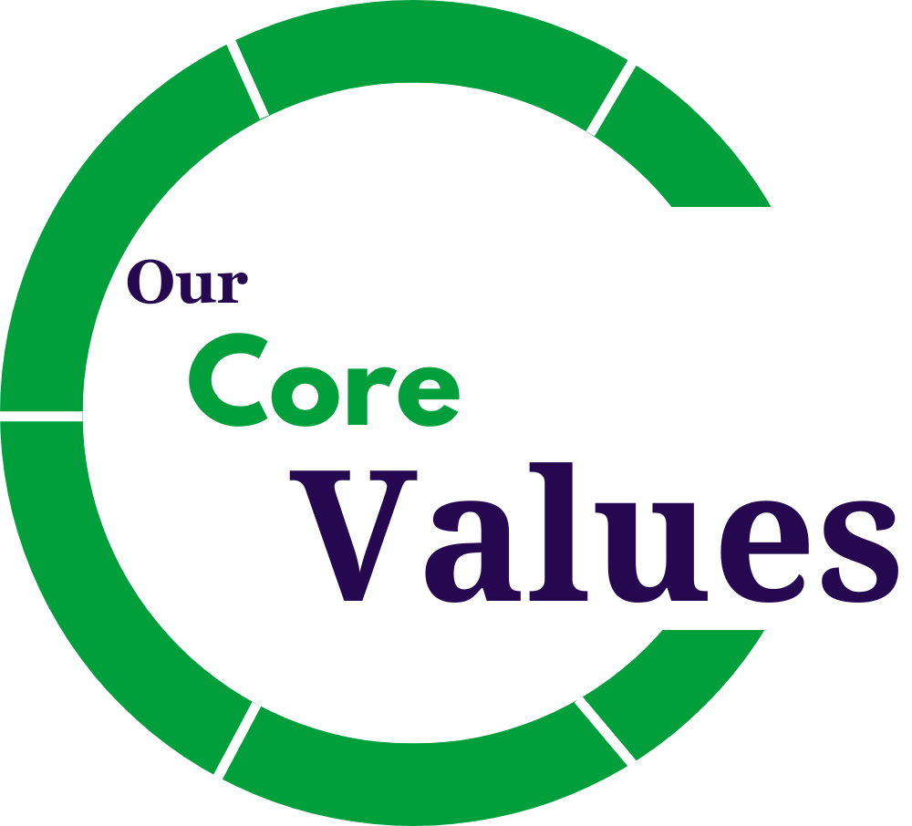 Core Values